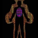 Emotional Recovery: A Prayer for Healing a Broken Heart!