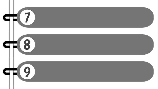 Learn How to Pray the Rosary Thursday: Step-by-Step Guide! 8 Step 7: Conclude with the luminous mysteries and their enlightening prayers