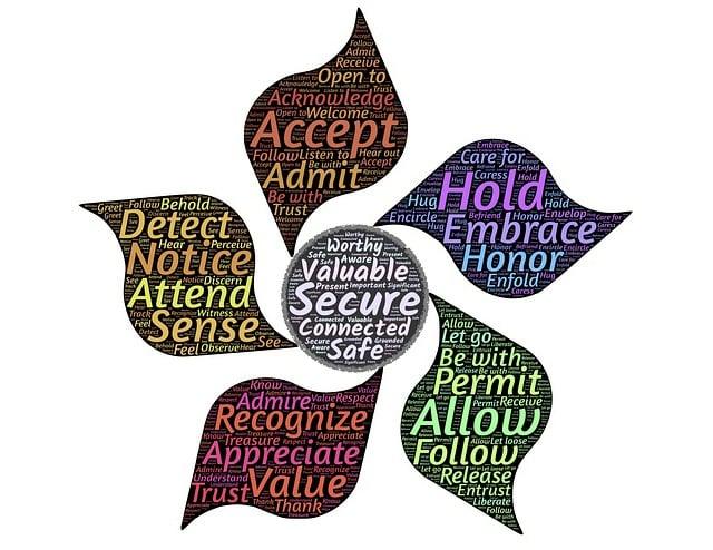 Powerful Thanksgiving Prayer: Tap into Divine Gratitude and Abundance 10 Heading 8: Nurturing Relationships through Thanksgiving Prayer: Strengthening Bonds and Fostering Harmony
