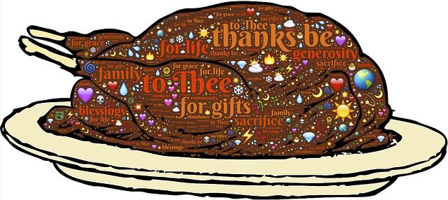 Gathered in Thanks: Offering Thanks with a Thanksgiving Dinner Prayer 2 1. Importance of a Thanksgiving Dinner Prayer: Nurturing Gratitude and Togetherness
