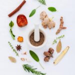 Quickening Healing: Can You Quicken Prayer of Healing? Understanding Divine Timing