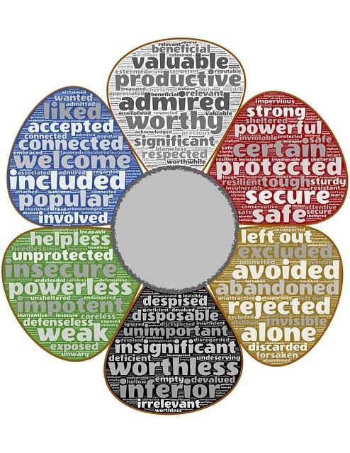 Prayer at the First Thanksgiving: Historical Insights 3 Significance of Prayer in Colonial America