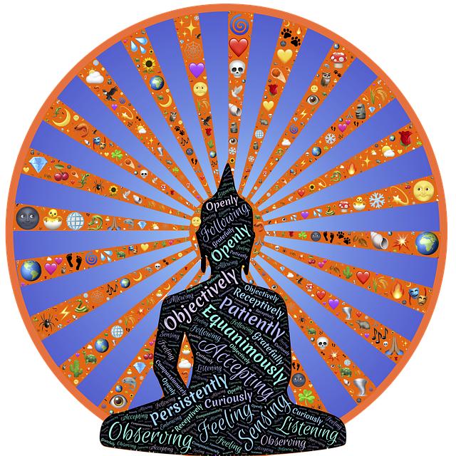 Simple Supplication: Simple Prayer Before Surgery 11 Enhancing Your Spiritual Wellbeing Before Surgery