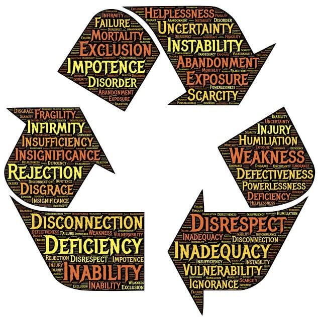 The Role of Self-Denial in Lent: Cultivating Discipline and Self-Control