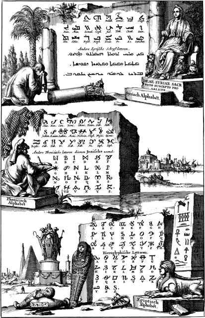 Explore Tradition: Bibles for Catholic Faith Revealed! 3 Understanding the Significance of Different Bible Translations